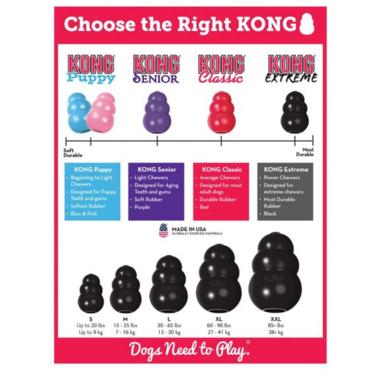 Kong Extreme Dog Toy