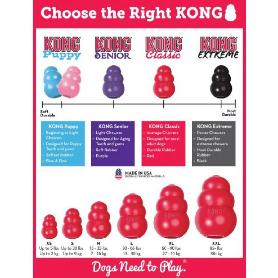 Kong Classic Dog Toy